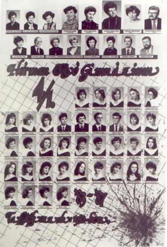 1987-1